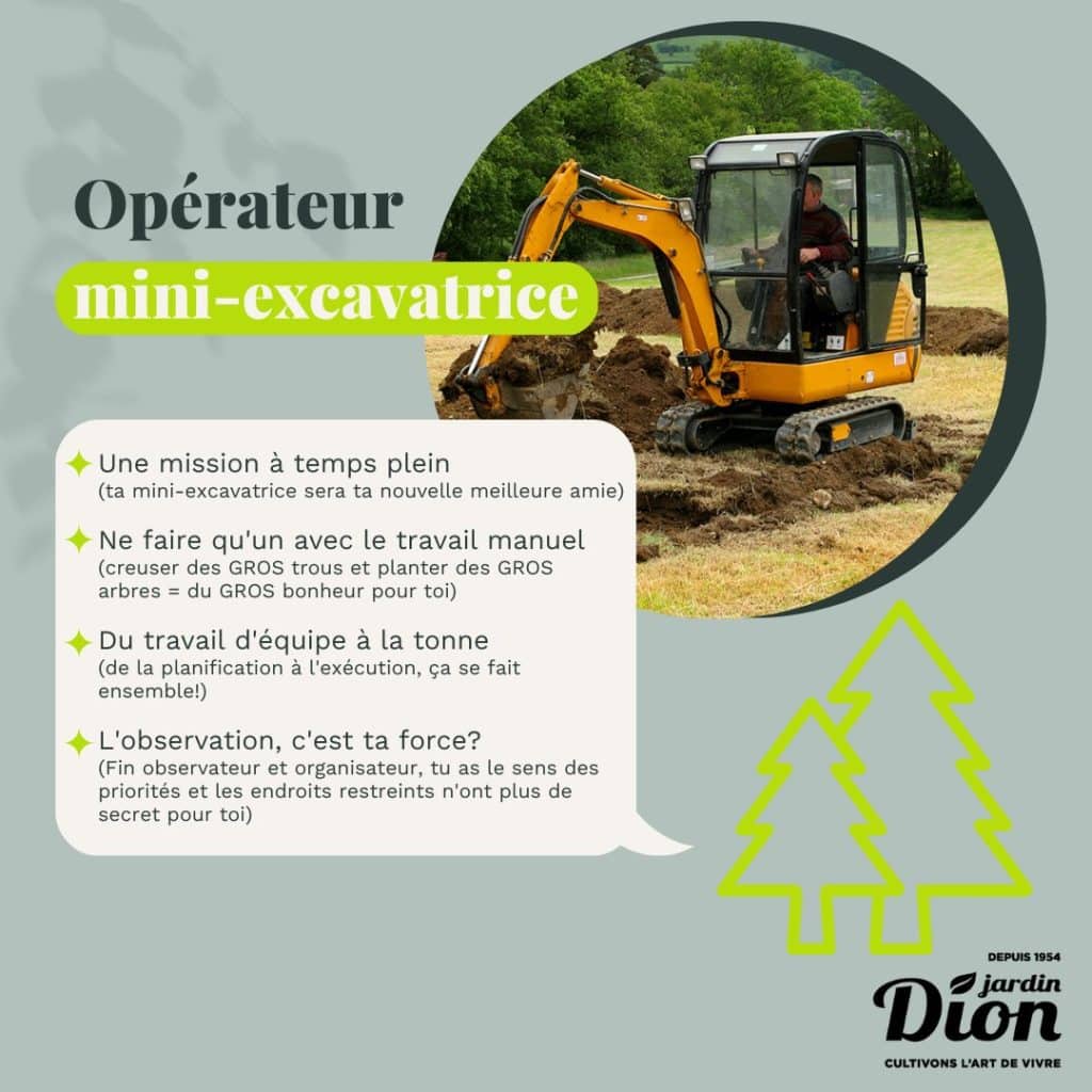 Opérateur Mini-excavatrice